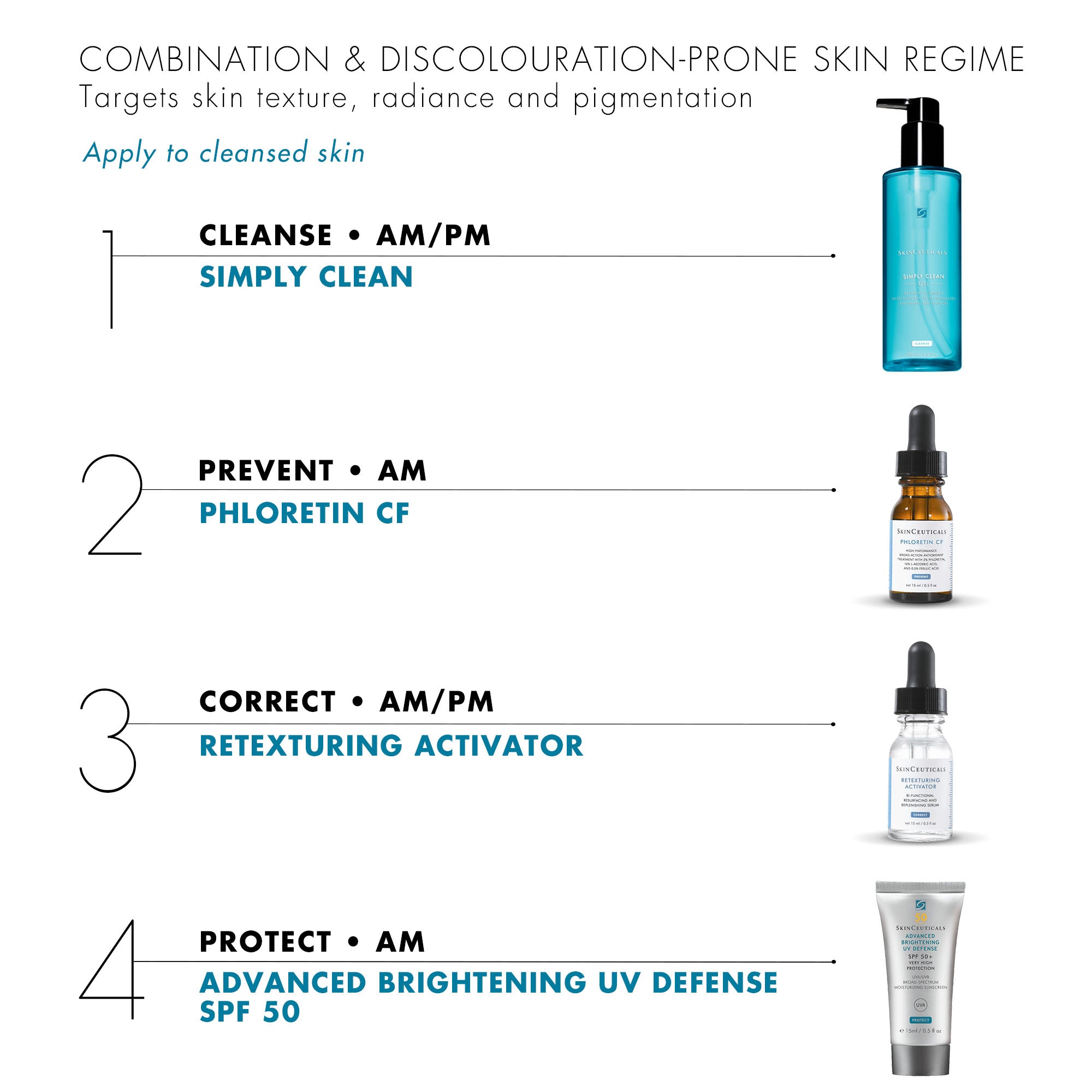 SkinCeuticals Radiance Renewal Starter Kit - Complete Skincare Set for Combination and Discoloration-Prone Skin, with Powerful Brightening and Anti-Aging Formulas