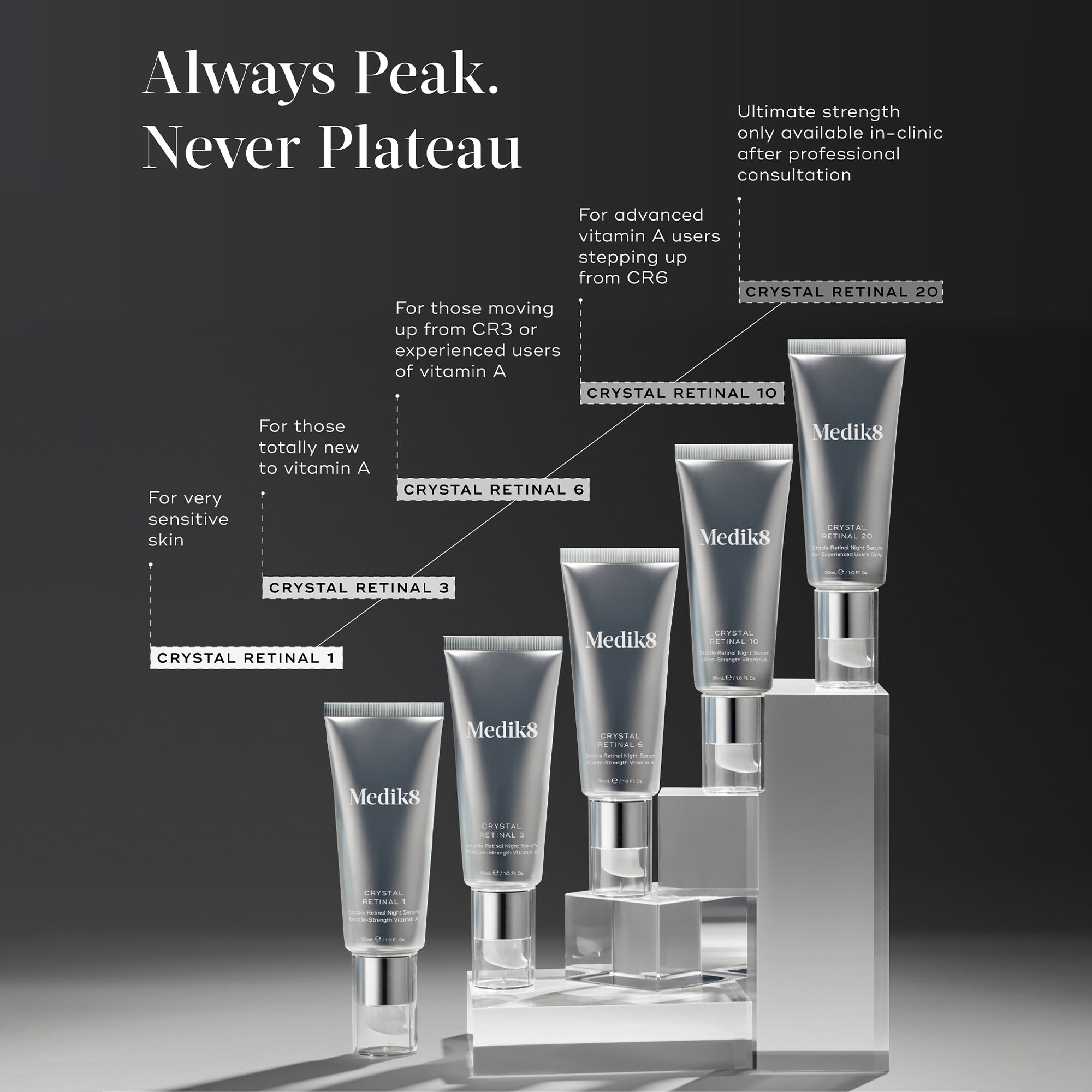 MEDIK8 Crystal Retinal 6 30ml: Reveal renewed skin with MEDIK8 Crystal Retinal 6, a transformative 6% retinal serum known for its potent anti-aging properties and skin rejuvenation benefits.