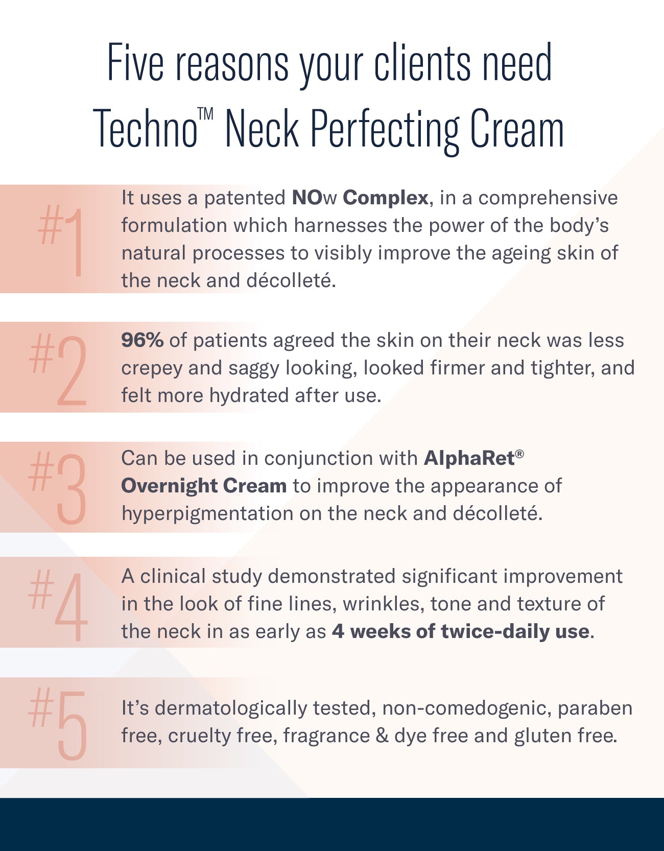 SKINBETTER SCIENCE Techno Neck Perfecting Cream 50ml