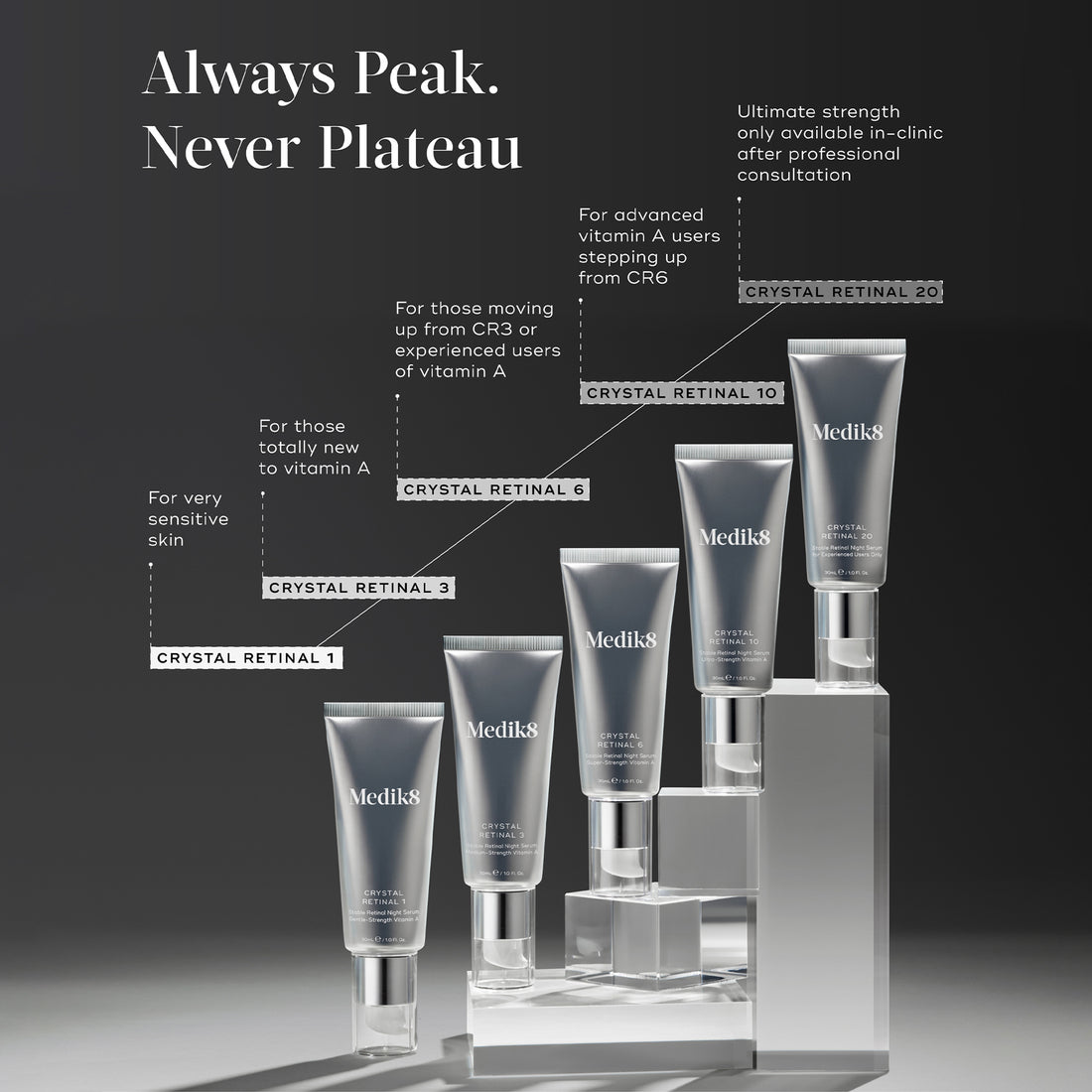 MEDIK8 Crystal Retinal 6 30ml: Reveal renewed skin with MEDIK8 Crystal Retinal 6, a transformative 6% retinal serum known for its potent anti-aging properties and skin rejuvenation benefits.