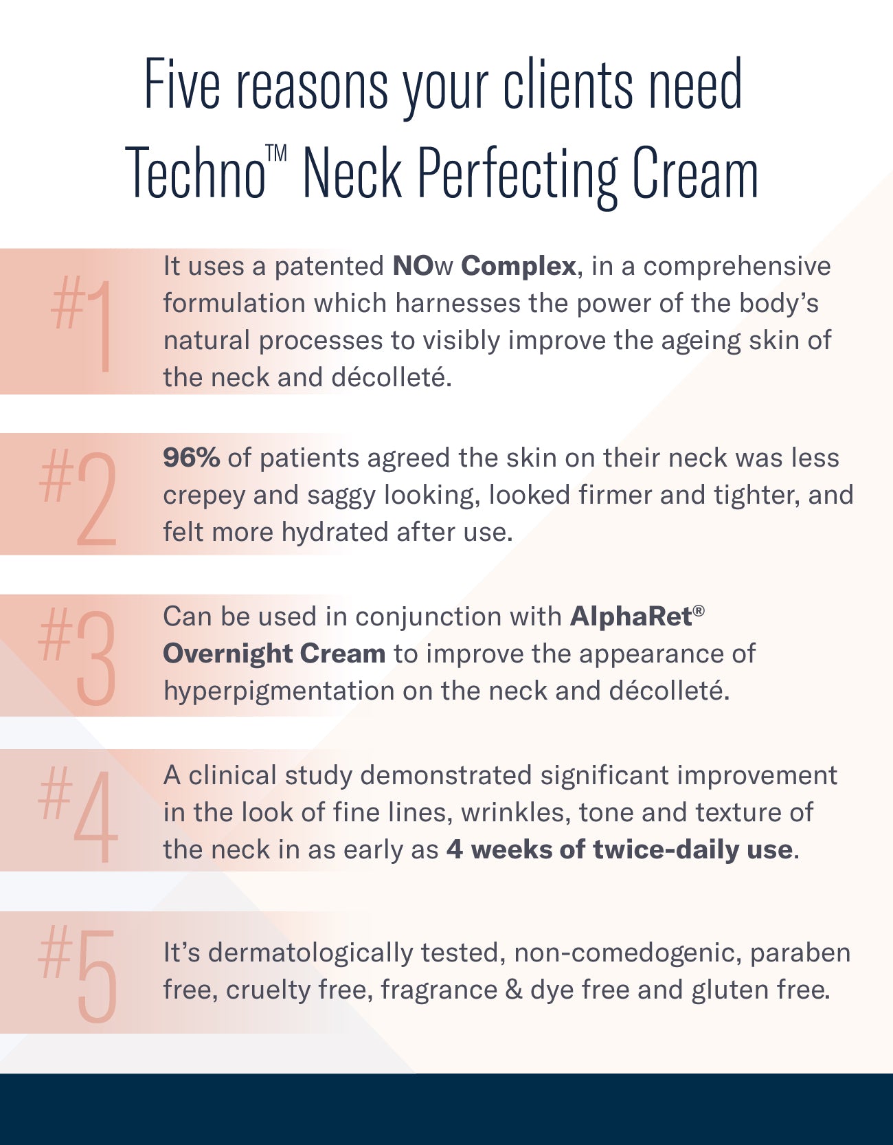SKINBETTER SCIENCE Techno Neck Perfecting Cream 50ml